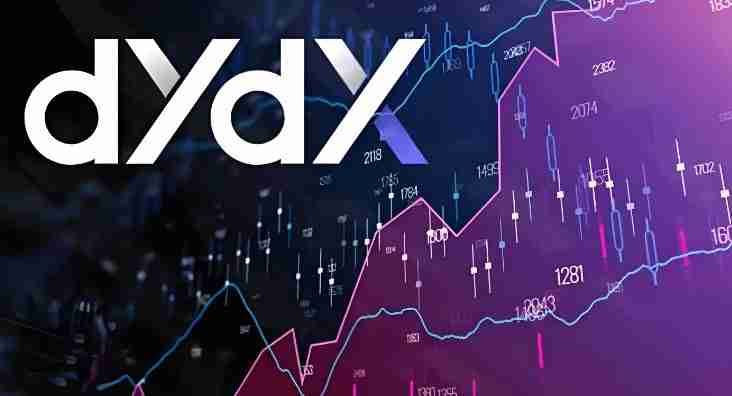 DYDX币未来能涨到多少?价值被严重低估了吗?未来前景如何?